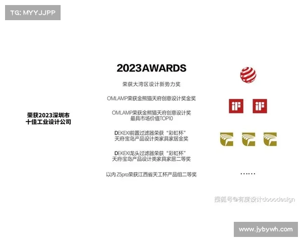 2023MUSE设计金奖获奖项目全盘点 精彩创新与前沿设计的完美呈现